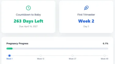 Calculate by LMP, IVF, or ultrasound!