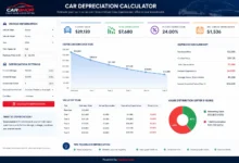 Car Depreciation Calculator – See What Your Vehicle Lost & Will Be Worth