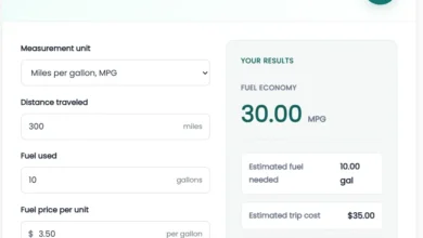 Free Fuel Economy Calculator MPG & Trip Cost Estimator