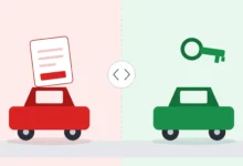 Lease vs Buy Calculator