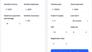 car affordability calculator front page